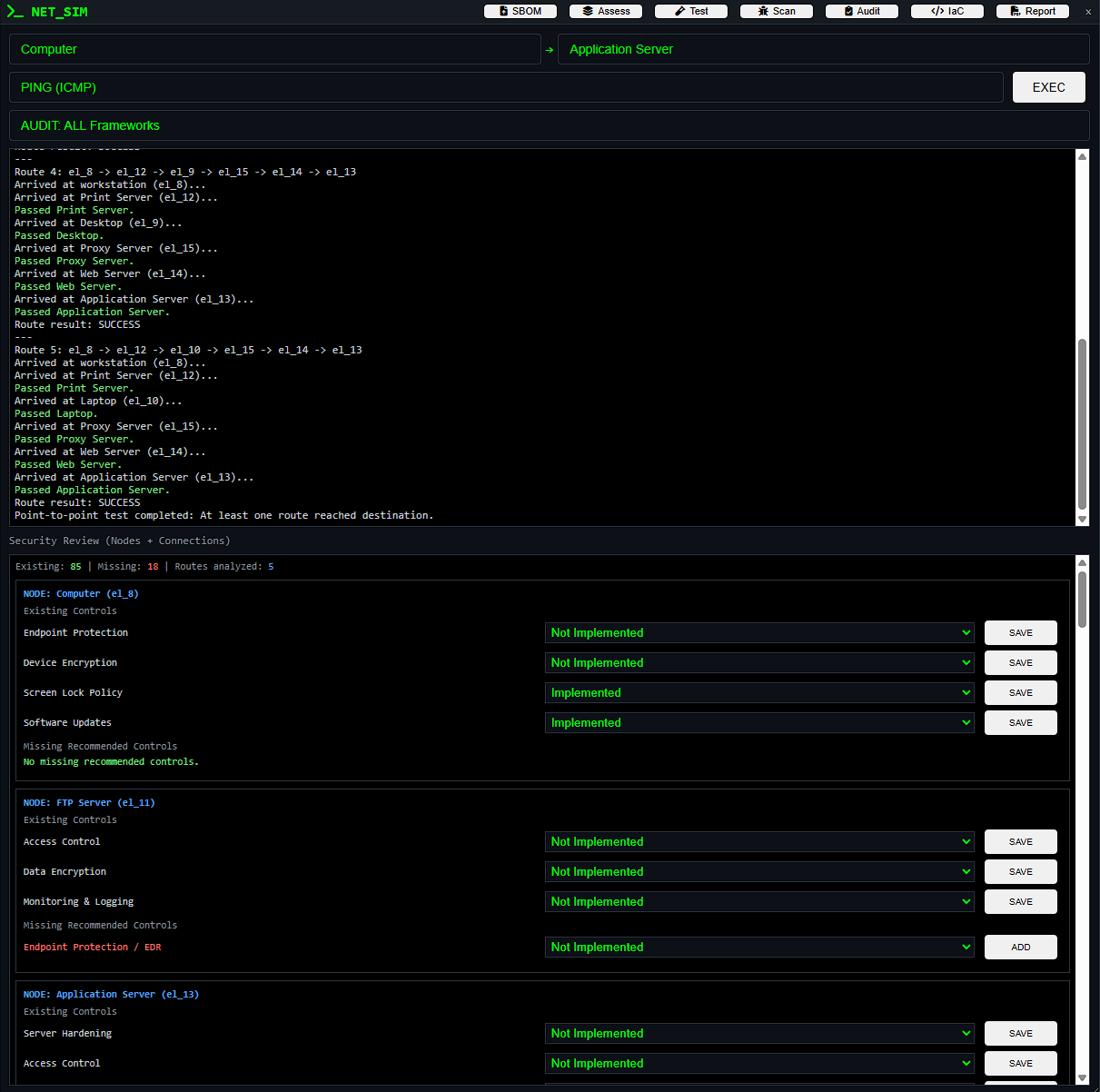 Security audit panel